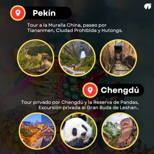 Excursiones para realizar en China Pekín - Chengdú