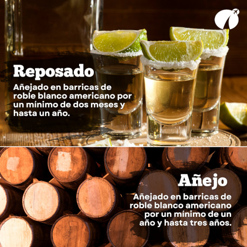 Tequila Reposado